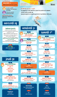 Image réduite planning Spectacles de Grands Chemins en Vallées d'Ax 2013